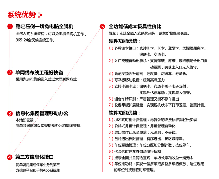 自动出票信息化停车收费管理系统图片